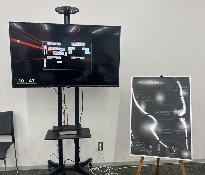 平松さんが制作したデータビジュアライズ作品