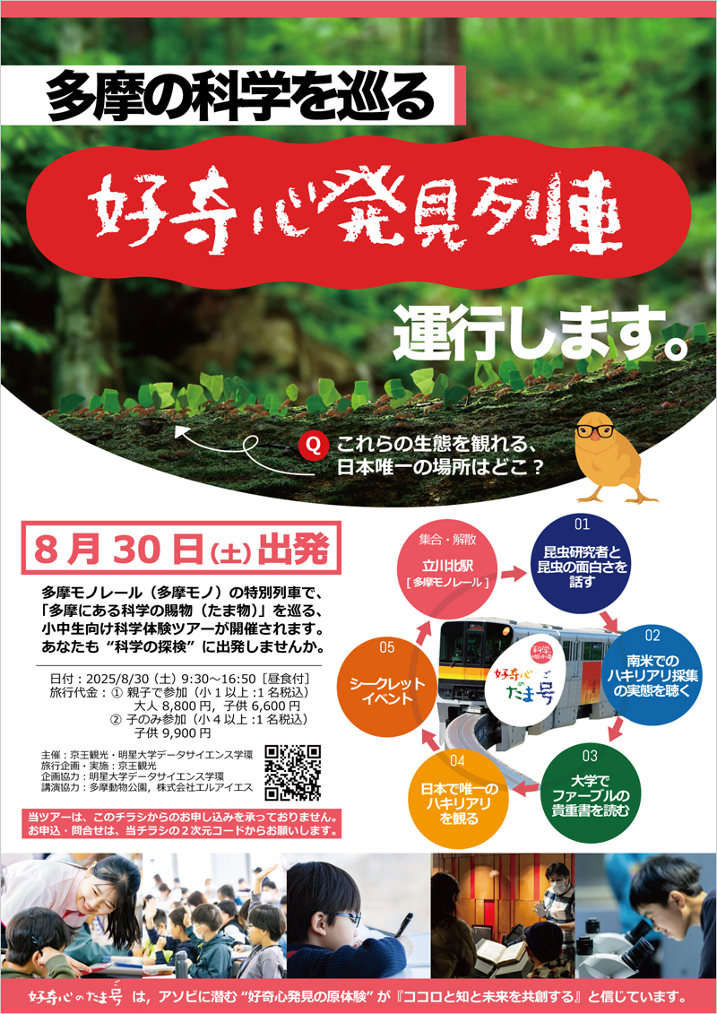 「好奇心のたま号（たまご）」ポスター表面