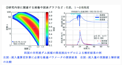 藤村研究室（早明浦ダム流域の降雨流出モデル）