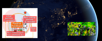 亀卦川 幸浩研究室（気象・熱環境学、計算科学、都市気候学）
