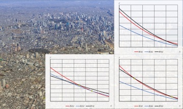 小林 健太郎研究室（都市経済学　地域経済学　経済統計）