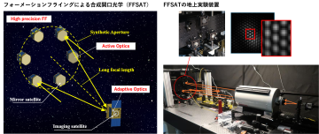 宮村 典秀研究室（宇宙システム）
