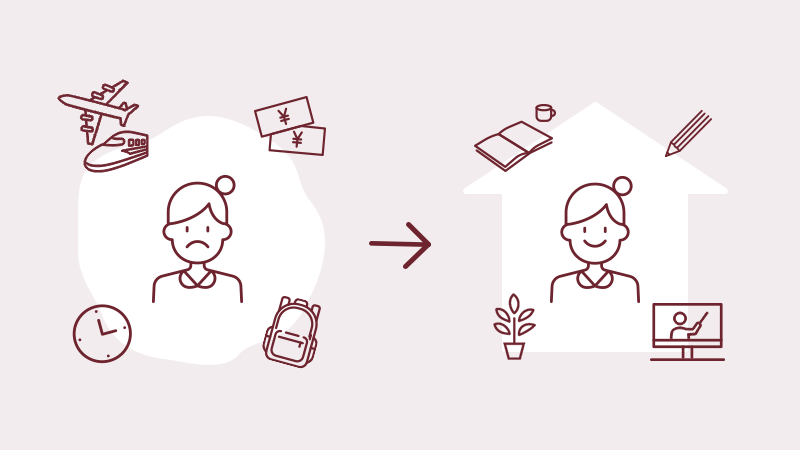 自宅学習で取得可能