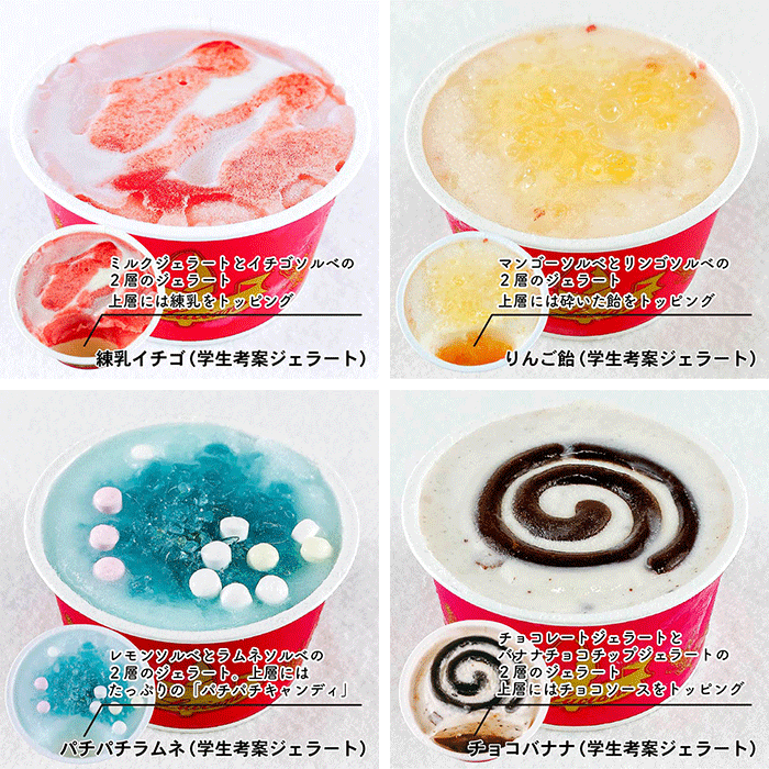 経営学部の学生が産学連携授業で考案した「夏祭りジェラート」が商品化