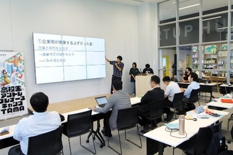 高校生アントレプレナーズキャンプTAMA